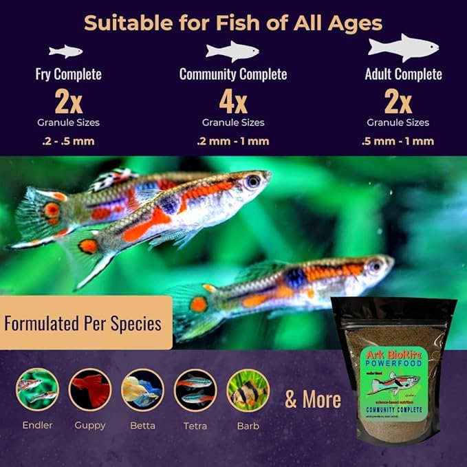 16oz Adult Guppy Fish Food - Insect Larva & Krill Protein Meal Concentrate