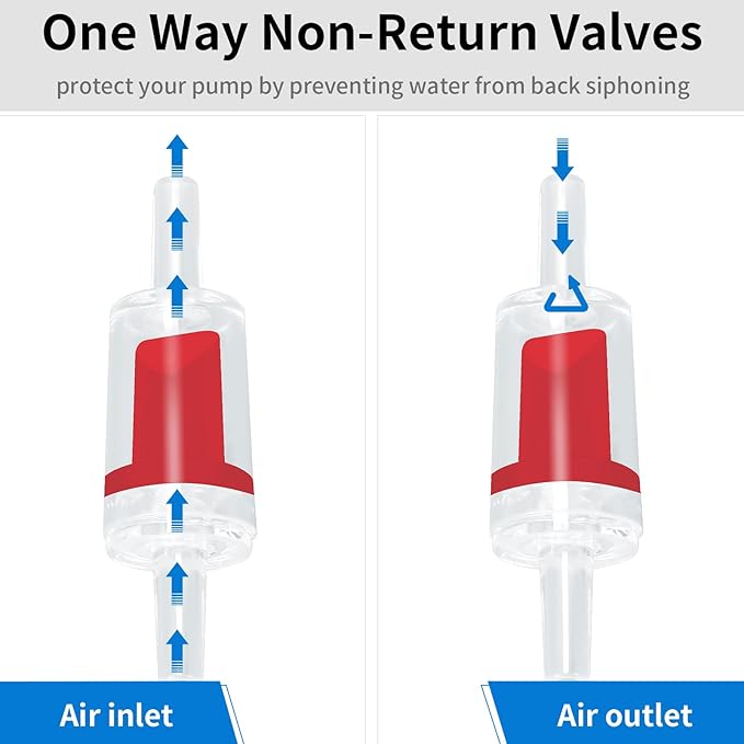 AQUANEAT Aquarium Check Valve, One Way Non Return Valve for Air Pump,Fit for 3/16 Inch Airline Tubing, Fish Tank Accessories, 10pcs (Red)