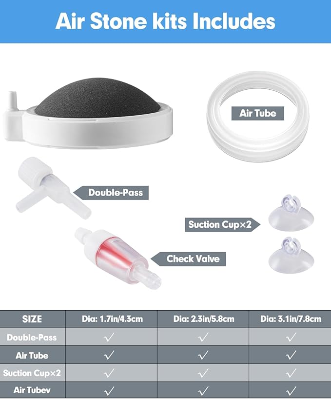 Air Stone for Aquarium Fish Tank Bubbler, 2 Inch Small Nano Air Bubble Stone Aerator Fish Tank Accessories