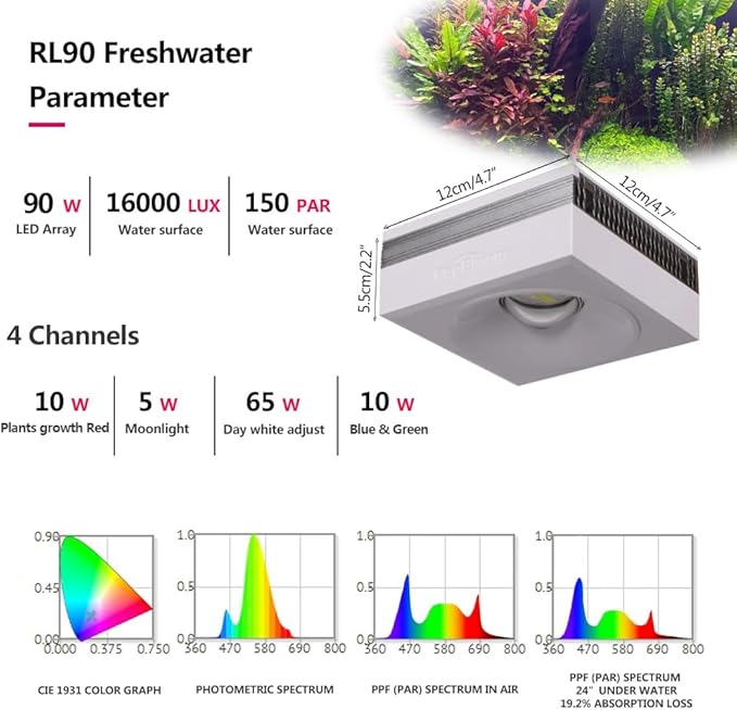 PopBloom RL90 Freshwater LED Aquarium Light, APP Control Planted Aquarium Light Full Spectrum for 30"-48" Freshwater Fishes Plants Tank, High Power & Programmable (2 Light with Arm kit)