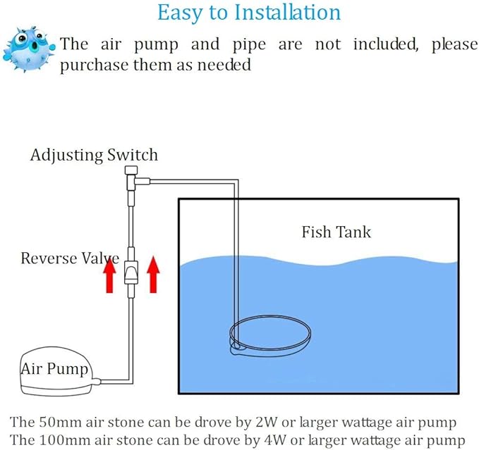 ESUPPORT Aquarium Air Stone, Air Bubble Stone Ultra Silent for Aquarium, Fish Tank Air Stone Bubble Diffuser, Oxygen Diffusers Aquarium Bubble Stone for Aquarium and Hydroponic