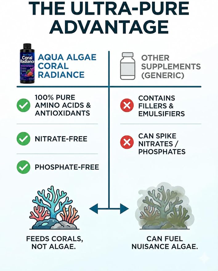 Coral Radiance Coral Amino Acids – Reef Tank Coral Food Supplement for SPS & LPS, Phosphate-Free & Nitrate-Free, Supports Color, Growth & Polyp Extension, 4 fl oz