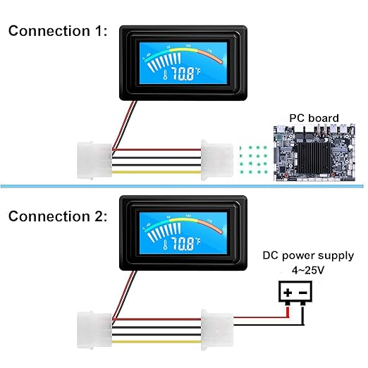 KETOTEK Digital Thermometer Temperature Meter Gauge Waterproof Sensor Probe Aquarium Car PC case Incubator Temp Meter 4 Pin Power Supply Celsius/Fahrenheit LCD Display