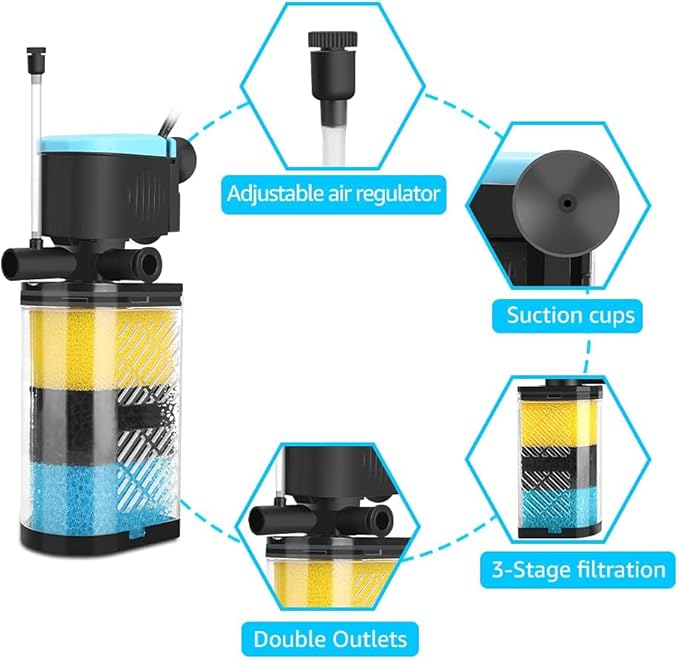 Aquarium Filters – 3-Stage Aquarium Filter in-Tank Filter Internal Filter Fish Tank Filter Turtle Filter for 10-40 Gallon Fish Tanks with Dual Water Outlet and Aeration