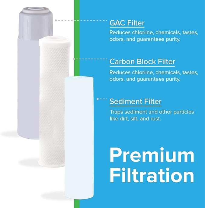 Premier 5 Stage Reverse Osmosis & Deionization (RODI) | Aquarium Reef Water Filter System - 50 GPD | Water Purifier for Fish Tank with Filter's Included