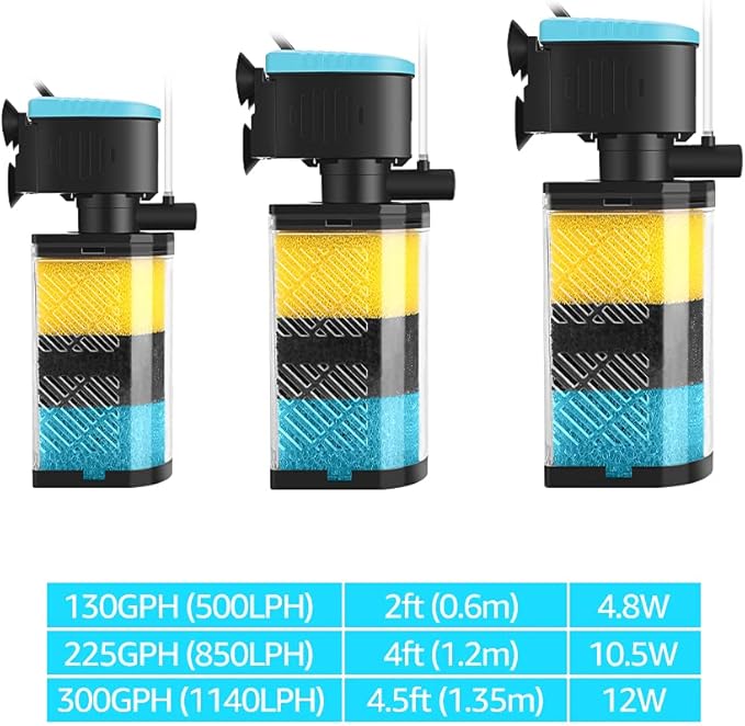 Kulife 3-Stage Aquarium Filter - Internal Filter for 70-100 Gallon Fish & Turtle Tanks with Dual Water Outlet & Aeration