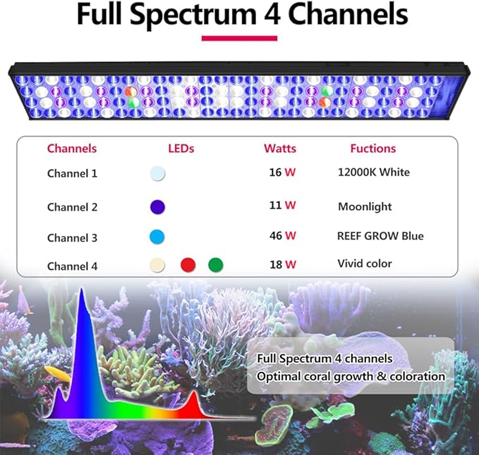 PopBloom H75 WiFi 2PCS Reef Marine LED Light with Arm, Full Spectrum Aquarium LED Light for 180cm 6ft 72inch Saltwater Coral Reef Marine Aquarium Fish Tank, Programmable 4 Channels, Smart APP Control