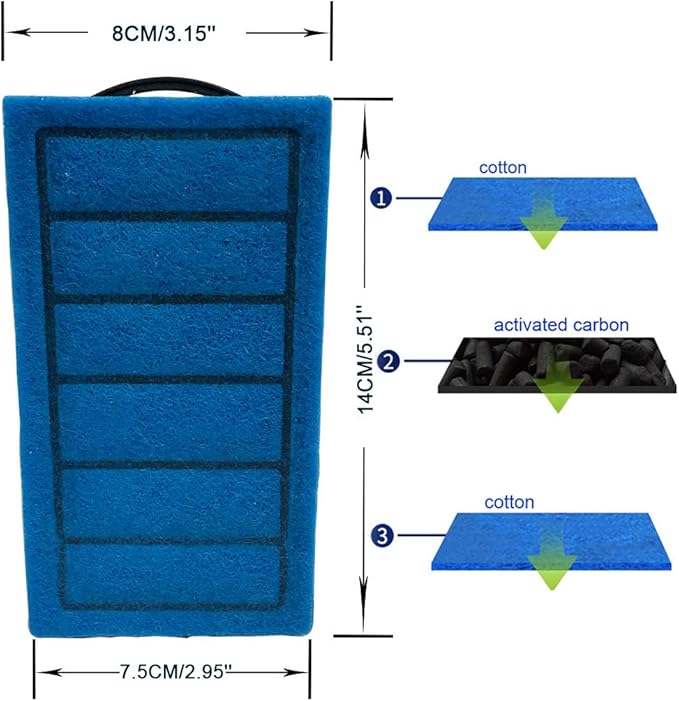 Turtle Filter Aquarium Filter Low Water Level Internal Filter Waterfall Flow Aquarium Pump for Turtle Tank Fish Tank Reptiles Shrimp Frog Crab Tank Amphibian Tank (Replacement)