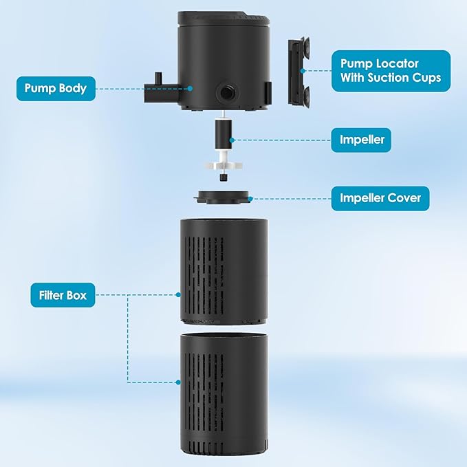 Aquarium Filter for 60-100 Gallon Tanks, Internal Fish Tank Filter, Submersible Turtle Tank Filter, with Aeration/Rainfall Modes and Dual Water Outlet