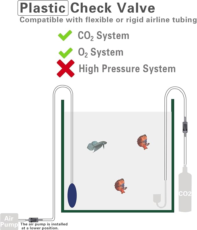 Aquarium Check Valves 1 Way Non-Return Valves Spare Parts Kit for CO2 System & Air Pump