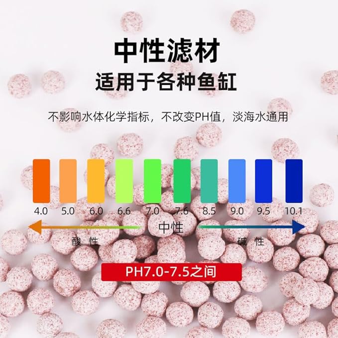 bio Balls for Aquarium Filter Media Pond Filter Material Ceramic Ring Aquarium for Fish Tank Media Bags Hollow Material Accessories (2.2, Pounds)