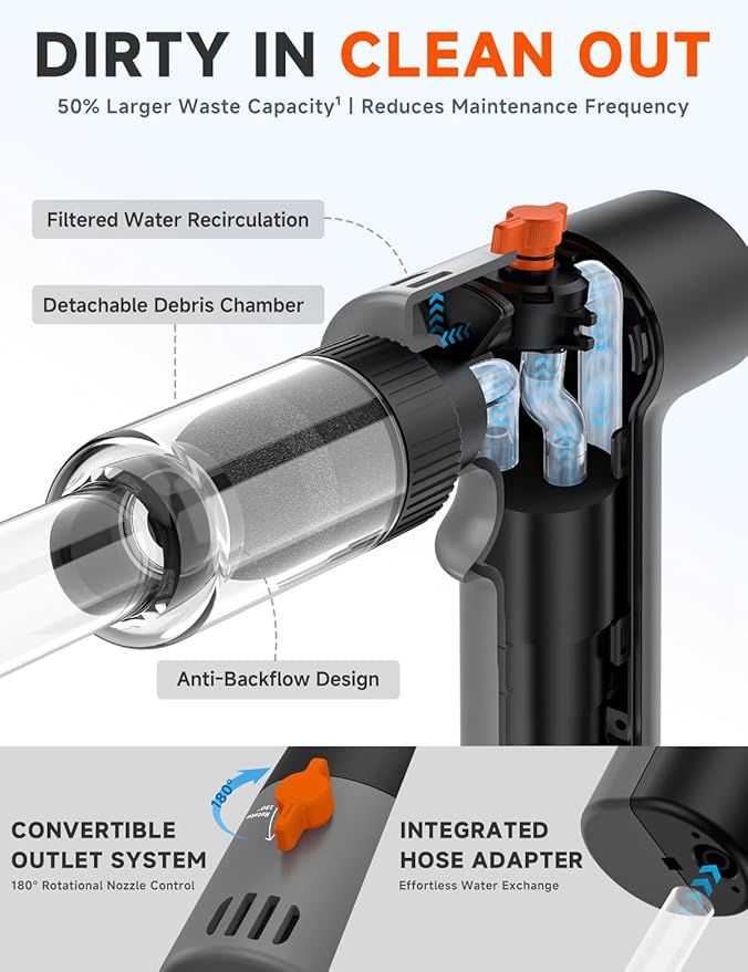 Electric Aquarium Gravel Cleaner - High-Pressure Fish Tank Cleaner with Gravel Vacuum for Aquarium, 6-in-1 Multifunction Aquarium Vacuum Gravel Cleaner with Water Changer & Sand Filter