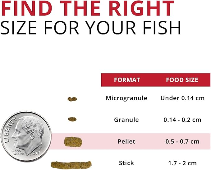 Fluval Bug Bites Cichlid Fish Food, Granules for Small to Medium Sized Fish, 15.8 oz.