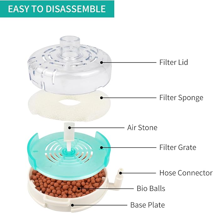 Small Aquarium Sponge Filter, Small Fish Tank Filter & Mini Submersible Fish Filter Built-in Air Bubble Stone and Bio Sponge for Fish Tanks up to 20-40 Gallon (Air Pump Not Included)