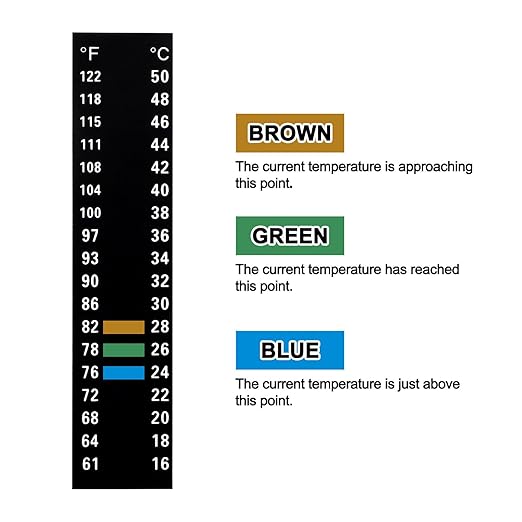 4pcs Aquarium Thermometer Strip, Adhesive Temperature Sticker Aquarium Thermometer Fish Tank Sticker Fish Tank Test Strips Fish Tank Thermometer Stick on for Brewing Aquarium