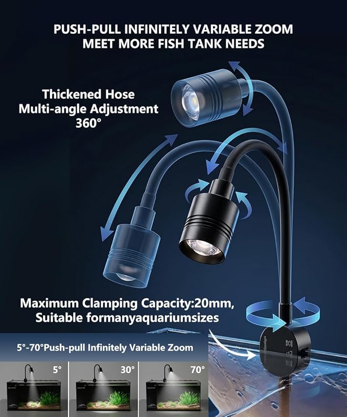 Fish Tank Kit,3.5 Gallon Small Aquarium,Ultra-Clear Nano Aquarium,Betta Fish Tank,Suitable for Small Fish Tank,Aquarium Starter kit,Desktop Fish Tank (Planet Background)