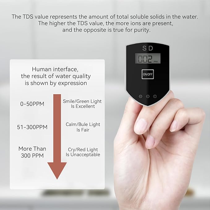 Accurate & Reliable TDS Water Tester: Smart Digital PPM Meter for Aquarium, Hydroponics, and Home Drinking Water Quality Monitoring