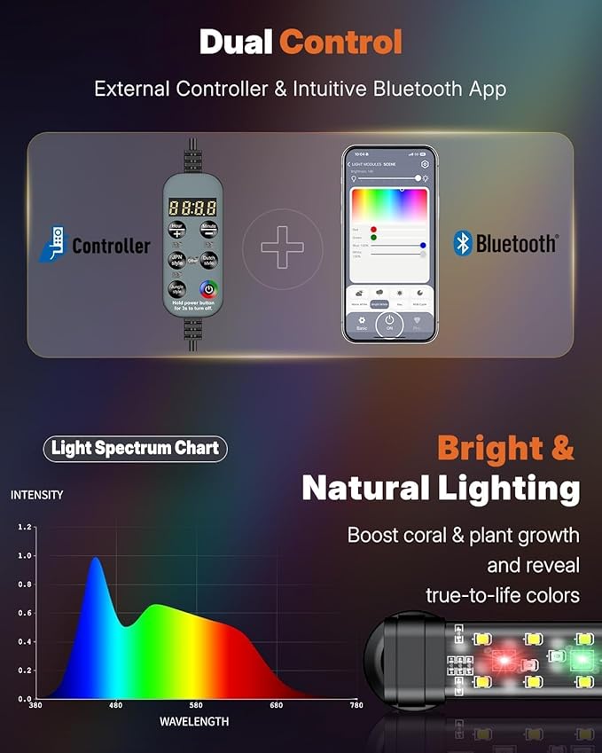 Pawfly Aquarium Light with Bluetooth for Plants, 8W 16 inch Full Spectrum Fish Tank Light for 17-30 inch Fish Tanks, Submersible LED Lights with App Control, Timer Modes & Adjustable Brightness