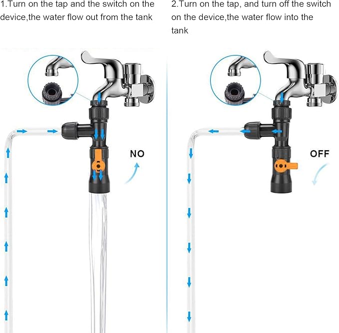 Fish Tank Water Changer,Siphon Fish Tank Vacuum Gravel Cleaner Aquarium Quick Water Changer with 2 Faucet Adapters for Aquarium Quick Water Change, Black