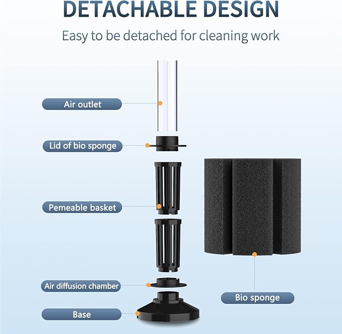 Pawfly Aquarium Large Bio Sponge Filter Quiet Betta Fry Shrimp and Small Fish Foam Filter for Fish Tank up to 60 Gallon