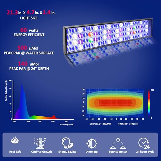 PopBloom LED Aquarium Light Dimmeable Full Spectrum LED Reef Timer Control Light for Coral Saltwater Fish Tank, Remote/Timer Control, Programmable Auto On/Off (Remote Control, with Hang Kit)
