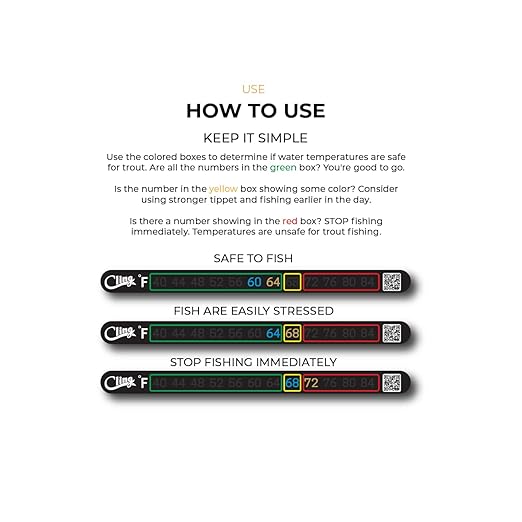 Temperature Tape - Stick on Fly Fishing Thermometer for Flat Surfaces - Highlight Safe and Unsafe temperatures for Trout with Color Coded Boxes (Celsius)
