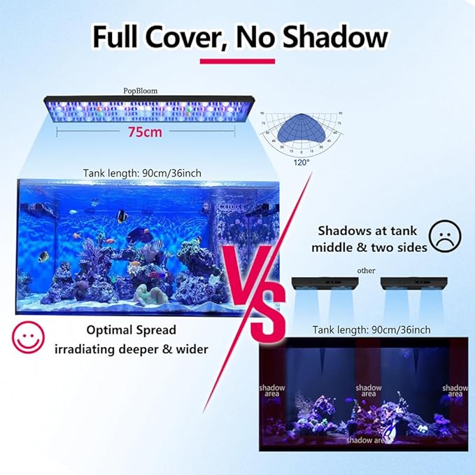 PopBloom H75 Smart-APP Control LED Aquarium Light Full Spectrum Marine Fish Tank Light for 72" 180CM Saltwater Reef Coral Fish Tank (Smart-APP Control, with Arm Kit)