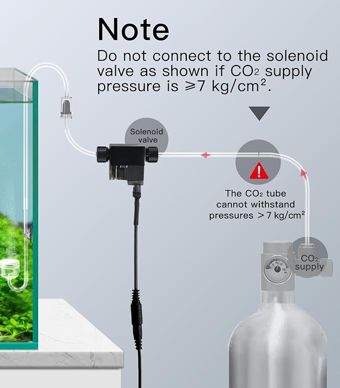 Inline CO2 Solenoid Valve Mini Low Temperature for Aquarium CO2 System