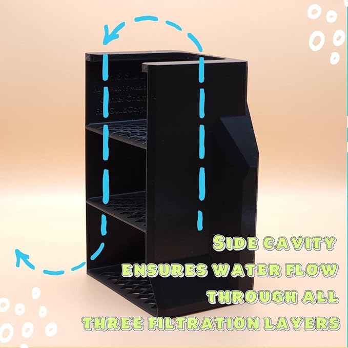 Media Basket for Fluval Flex 15 Gal. Aquarium Kit, Filtration Upgrade Center Chamber