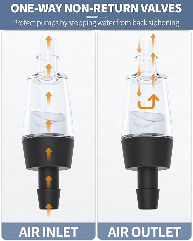 Pawfly Aquarium Check Valves Plastic One Way Non-Return Check Valve for Fish Tank