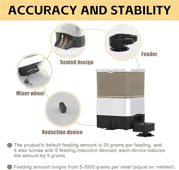 Automatic Fish Feeder for Pond,Large Capacity 4/10l with Timer Auto Outdoor Koi Fish Feeder Support Battery & Ac & Solar Panel Powered Charging for Vacation,Weekend Or Daily Use(Black,4L)