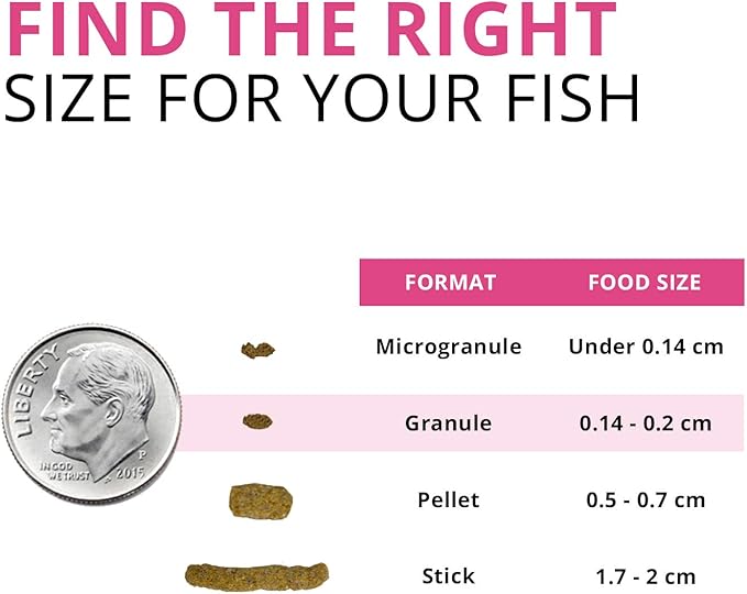 Fluval Bug Bites Color Enhancing Fish Food for Tropical Fish, Granules for Medium to Large Sized Fish, 4.4 oz. (Pack of 2)