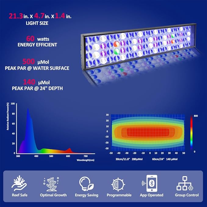 PopBloom Hertz 54 Reef Timer Control LED Aquarium Light Full Spectrum Marine Fish Coral Light for 60cm 24inch 2ft Tank (Smart-APP Control, with Arm Kit)