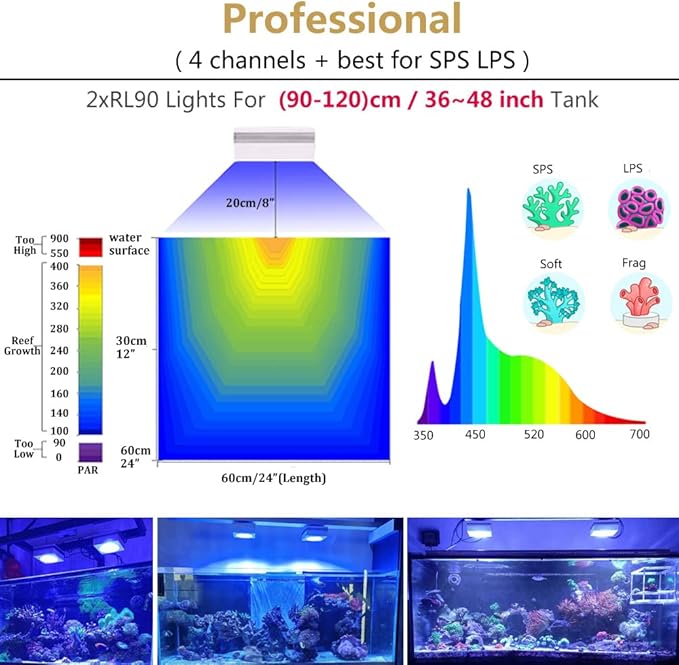 PopBloom 2xRL90 100W LED Aquarium Light for Saltwater Coral Reef Marine Fish Tank Smart-APP Control Aquarium Lighting LED Fish Tank Light with Timer