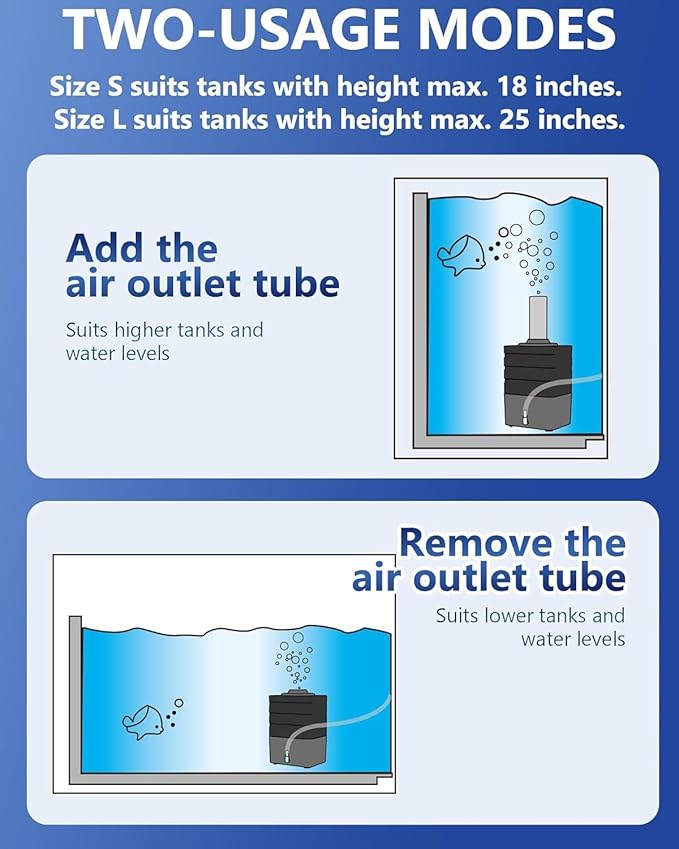 MoonOrange 3W/6W Aquarium Air Pump, Adjustable Aquarium Aerator with 2-Outlet, Super-Powerful & Quiet Oxygen Pump for Fish Tanks up to 100/200 Gallon with Full Accessories.(Upgrade Noise-Reduce)