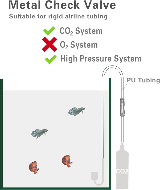 Aquarium Check Valves 1 Way Non-Return Valves Spare Parts Kit for CO2 System & Air Pump
