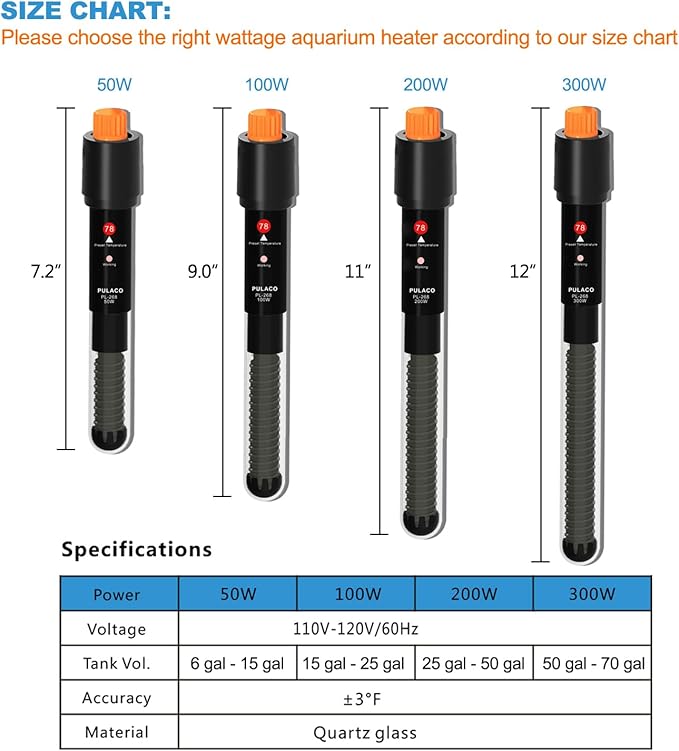 PULACO 100Watt Aquarium Heater for 15-25 Gallon Fish Tank, Adjustable Submersible Heater Thermostat with Thermometer Strip and Suction Cup