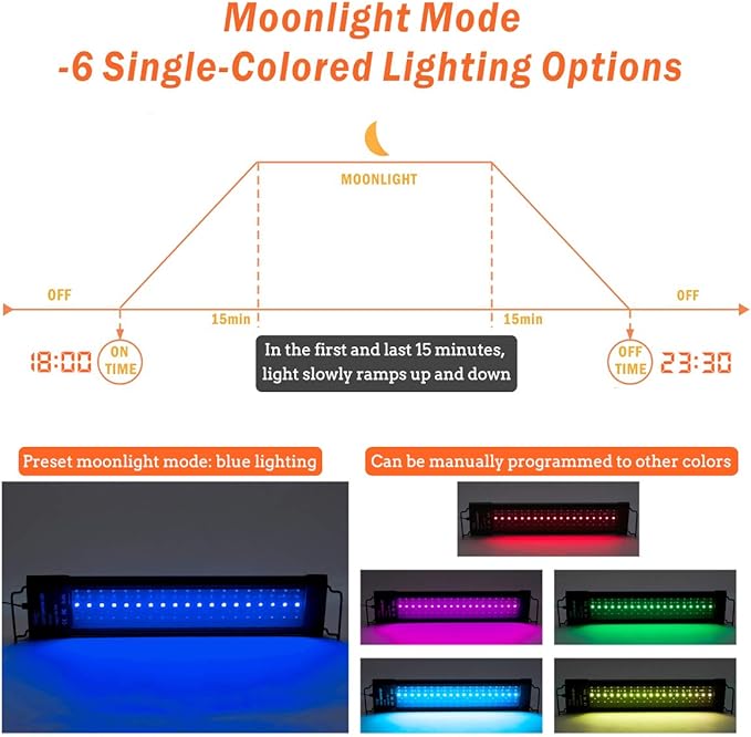 hygger Auto On Off LED Aquarium Light 30-36 Inches Dimmable 7 Colors Full Spectrum Fish Tank Light Fixture for Freshwater Planted Tank Build in Timer Daylight Moonlight & DIY Modes