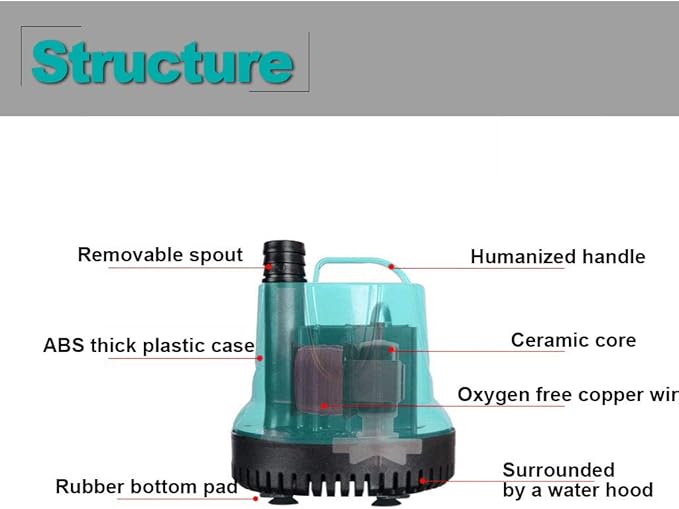 Upettools Submersible Water Pump, Ultra Silence Circulation Multifunctional Water Pump with Handle For Pond, Aquarium, Hydroponics, Fish Tank Fountain with 5.9ft (1.8M) Power Cord (40W)