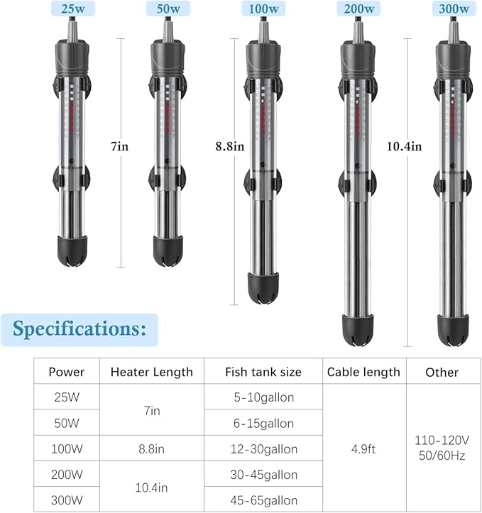 HITOP 50W Adjustable Aquarium Heater, Submersible Fish Tank Heater Thermostat with Suction Cups for 6-15Gal
