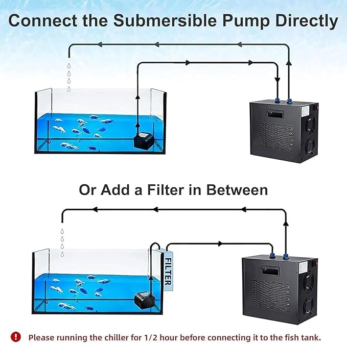 160L/300L/500L/1000L Aquarium Chiller, 1/10HP 1/3HP 1/2HP 1HP Active Aqua Water Chiller, Fish Tank Chiller for Hydroponics Systems, for Fresh and Saltwater Fish Tank,ForFishTankOnly-500L/132Gal