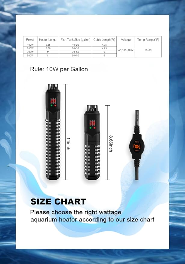 500W Aquarium Heater, Adjustable Thermostat Fish Tank Heater | Auto Shut-Off, Explosion-Proof for Fresh & Saltwater