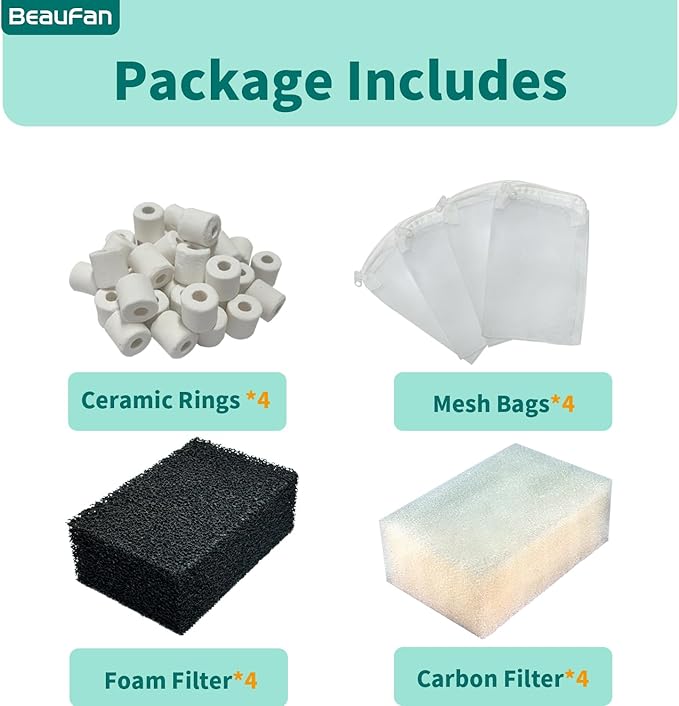 2 Set of Three-Stage Filtration Tank Filter Maintenance Kit, Replacement for AquaClear 110 Power Filter, Fish Tank Filter for 60- to 110-Gallon Aquariums
