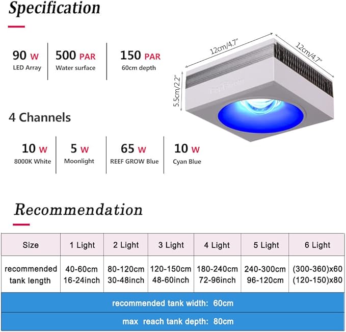 PopBloom 3PCS RL90 Led Aquarium Light for Coral Reef, Smart-APP Control Reef Led Light Aquarium Marine Lighting Fish Tank Light for 120-150CM Saltwater SPS/LPS Reef Aquarium(3 Light with Hang Kit)