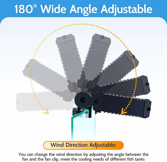 Upgrade Aquarium Fan with Memory Function,Fish Tank Cooling Fan,Aquarium Cooler Water Chiller for Axolotl Betta Fish Accessories with Adjustable Speed and Timer