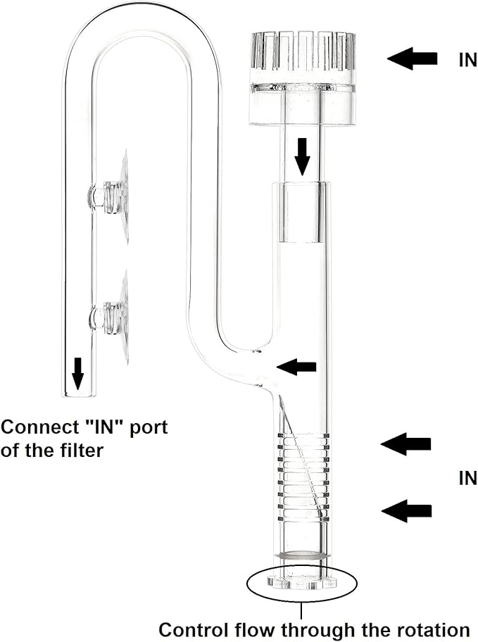 Mini Lily Pipe Inflow with Surface Skimmer for Nano Aquarium (17mm for 16/22mm (5/8'' i.d.) tubing)