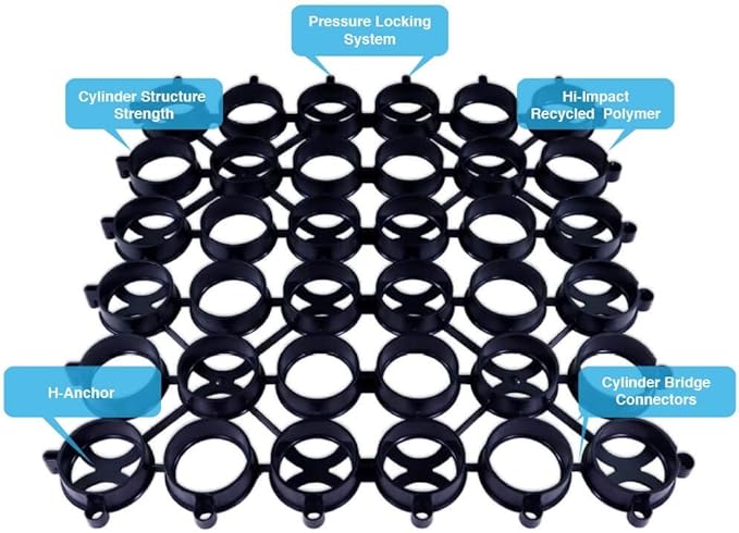 MODUTILE Interlocking Grass and Gravel Permeable Paver (10)