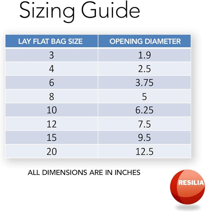 RESILIA Plastic, Leak-Proof Shipping Bags for Live Fish - 4" x 10" 2 Mil, 0.002 Inch, Double Bottom Seal, for Freshwater & Saltwater Fish, Case of 100