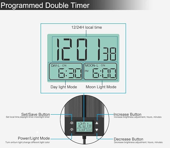 EverGrow Aquarium LED Light Multi-Color Full Spectrum for 18"-24" Tank