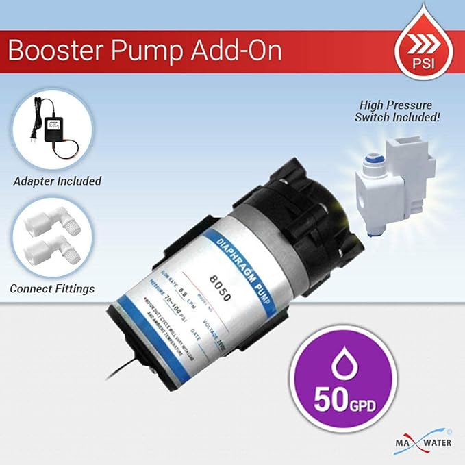 Reverse Osmosis 50 GPD RO Booster Pump + High Pressure Switch, 2 Connect Fittings - 1/4 OD x 3/8 MIP Elbow